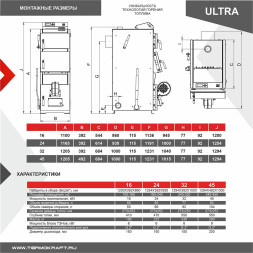 Котел твердотоп полуавтомат ULTRA 45