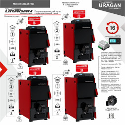 Котел твердотоп полуавтомат URAGAN Prof Turbo 28
