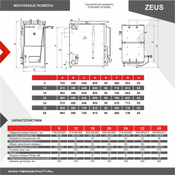 Котел твердотопливный ZEUS 12