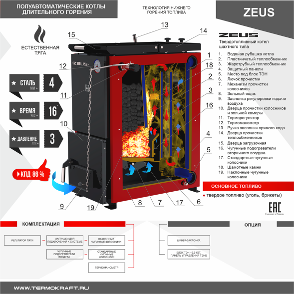 Котел твердотопливный ZEUS 24