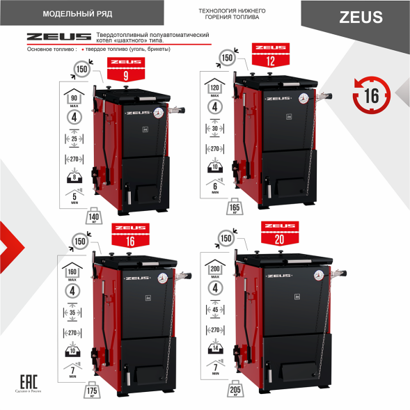 Котел твердотопливный ZEUS 24