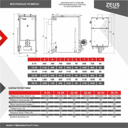 Котел на угле полуавтомат ZEUS Turbo 22-30